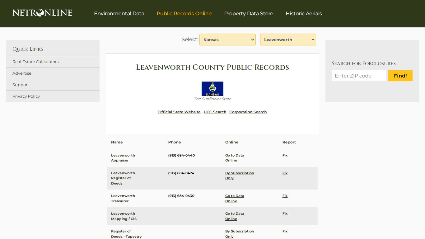 Leavenworth County Public Records - NETROnline.com